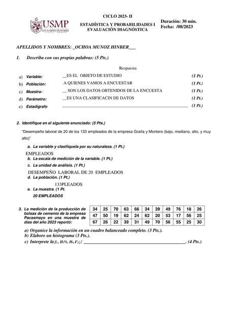 EVALUACION DIAGNOSTICA Tiroxina Med UDocz