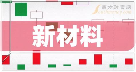 新材料龙头股票一览2023这5只新材料龙头股建议收藏 南方财富网