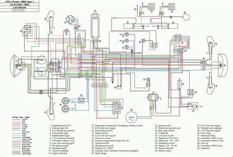 Schema Electrique Opel Astra H Cdti