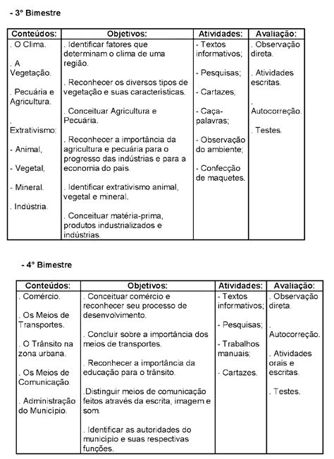 Planejamento Anual 4º Ano Ensino Fundamental Atividades Educação