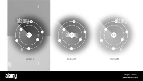 Los isótopos de carbono estructura atómica - teoría de física de ...