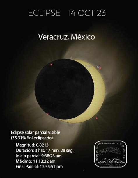 Así Se Verá El Eclipse Solar En Veracruz