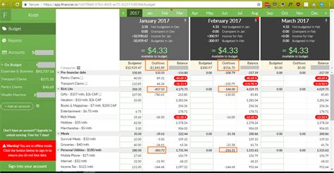 Your Personal Cash Flow Statement The Complete Guide Investment Moats