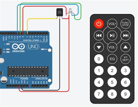 RGB Led Led Strip Controlled Bij IR Remote LEDs And Multiplexing