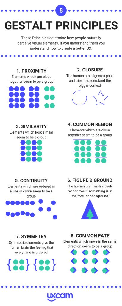 8 Gestalt Principles to improve your app design (Infographic)