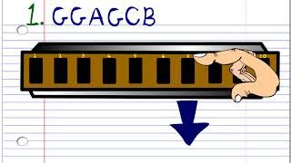 How to Play Happy Birthday on the Harmonica Chords - ChordU