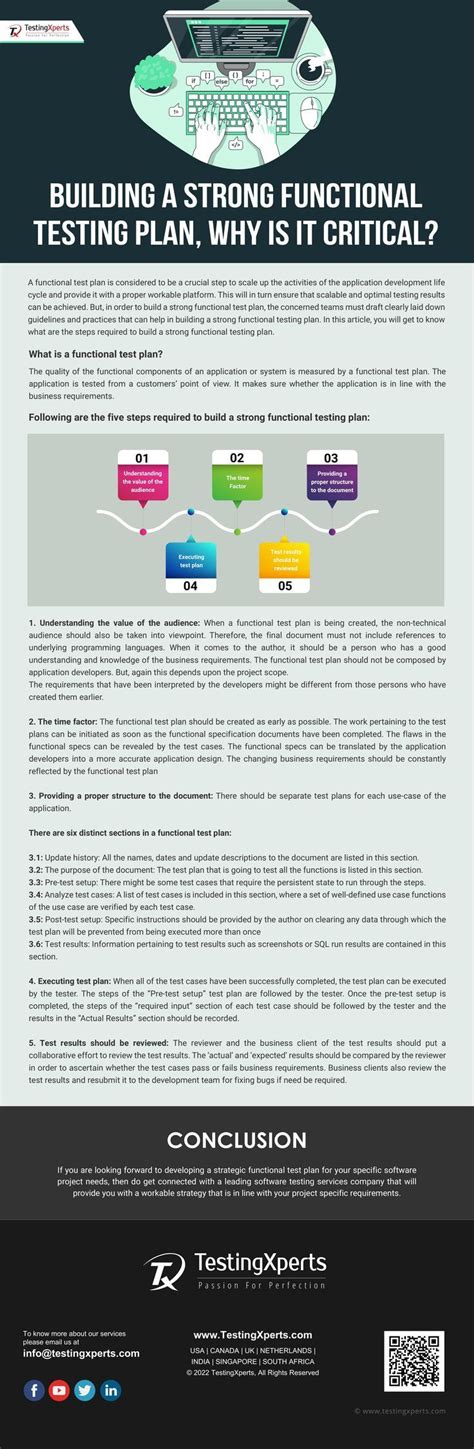 Building A Strong Functional Testing Plan Why Is It Critical