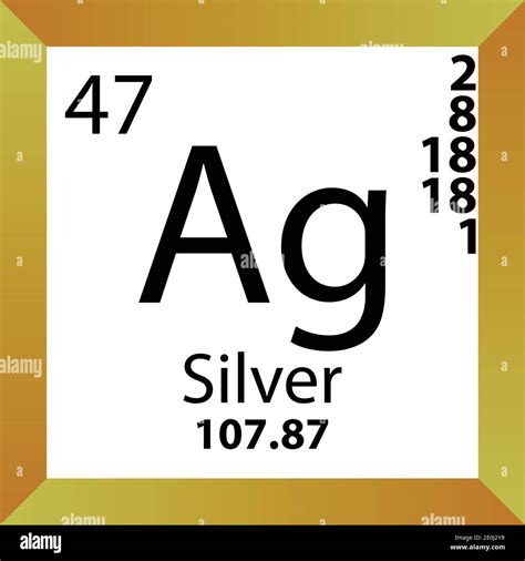 Silver Atomic Number