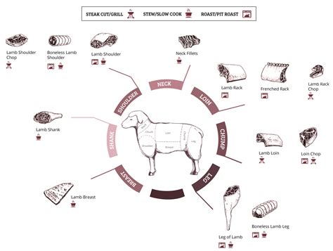 makkah frozen food langkawi