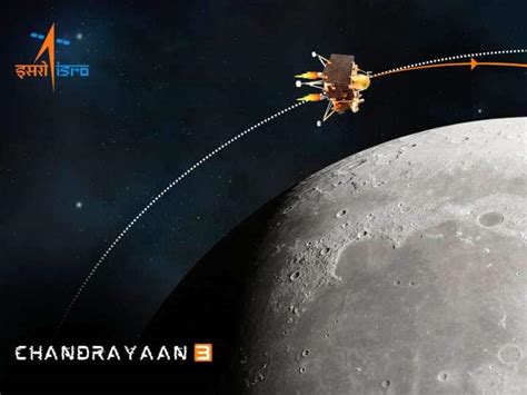 Chandrayaan 3 Timeline