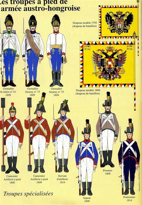 Habsburg Austria Austrian Empire Holy Roman Empire War Of 1812