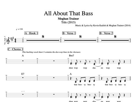 All About That Bass · Meghan Trainor Bass Voice Guitar Piano