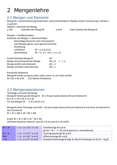 Mathe I Mengenlehre Mengenlehre Mengen Und Elemente Menge M