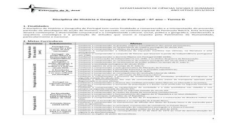 Disciplina de História e Geografia de Portugal 6º ano Turma D PDF