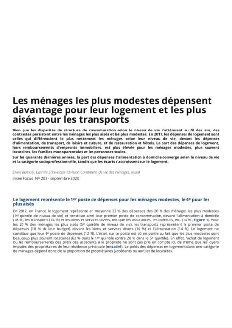 Les M Nages Les Plus Modestes D Pensent Davantage Pour Leur Logement Et