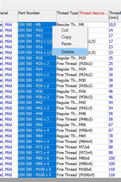 Les modifications apportées à l expression de la colonne Numéro de