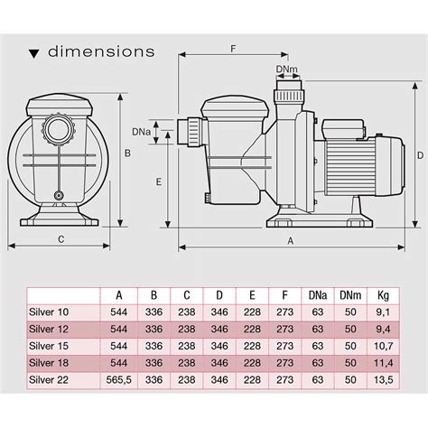 Pompe Filtration M H Mono Silver M Bricomarch