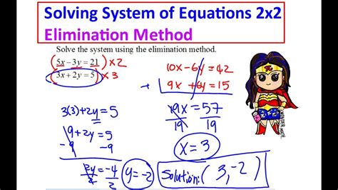 Solving System Of Equations X By Elimination Method Youtube