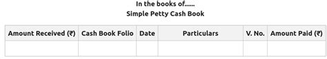 Cash Book Format - GeeksforGeeks