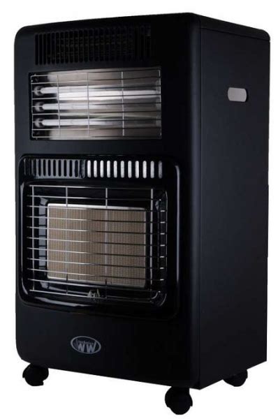 Газовый камин на баллонном газе