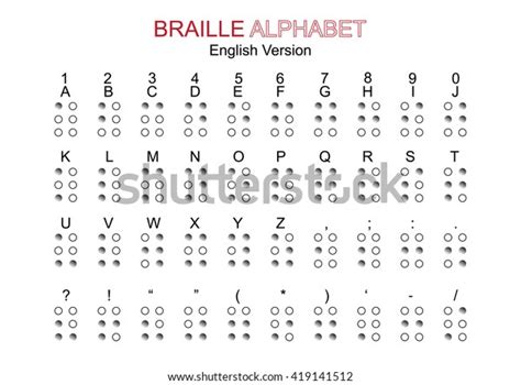 Dot Code Braille Alphabet Number Punctuation Stock Vector (Royalty Free ...