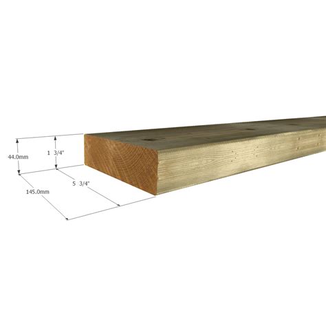 Actual Size Of Dimensional Lumber Nominal Sizes Explained 43 Off