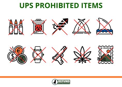 ups shipping restrictions  prohibited items