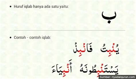 Mengenal Hukum Dan Contoh Bacaan Iqlab Dalam Al Quran Penting