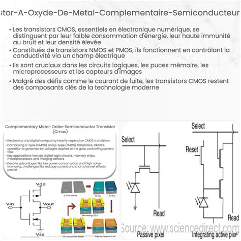 Transistor Oxyde De M Tal Compl Mentaire Semiconducteur Cmos