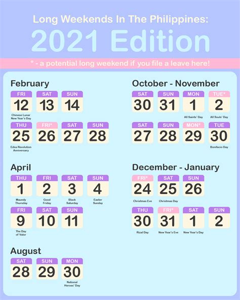 The Best 22 August 2021 Holidays Philippines