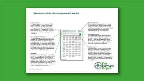 The Harmony School Curriculum Award - The Harmony Project