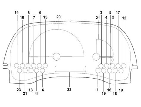 Introduction Instrument Panel Fiat Doblo Elearn Cardata