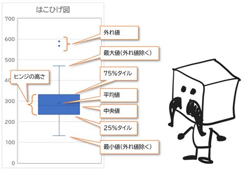 tech blog cresco tech blog