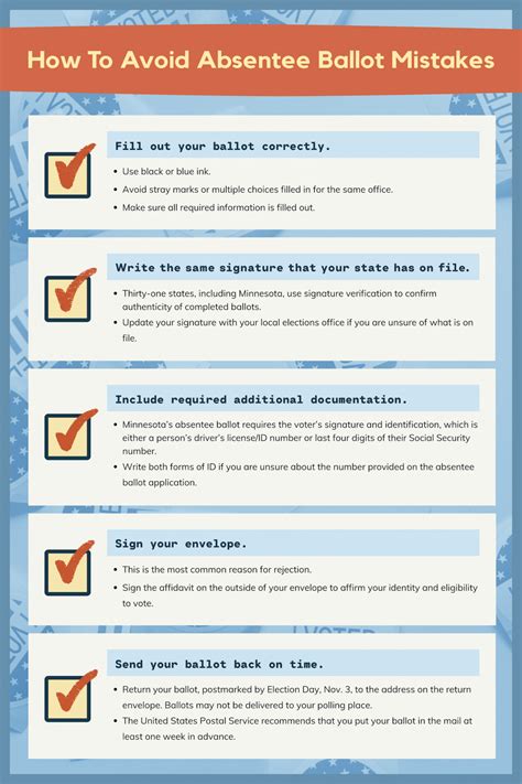 Infographic How To Avoid Absentee Ballot Mistakes Tommiemedia