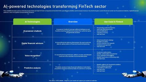 Ai Powered Technologies Transforming Fintech Sector How Ai Is