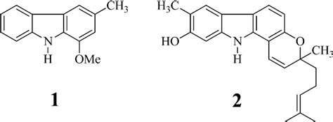 Figure 1 From Inhibitory Components From Glycosmis Stenocarpa On Pepper