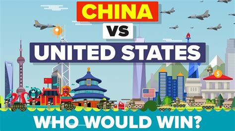 China vs United States (USA) 2016 - Who Would Win - Mil... | Doovi