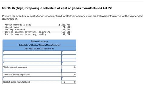 Solved Qs 14 15 Algo Preparing A Schedule Of Cost Of Goods