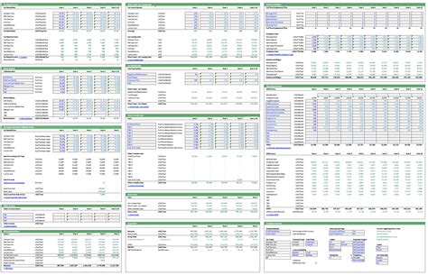 Car Rental Business Financial Model | eFinancialModels