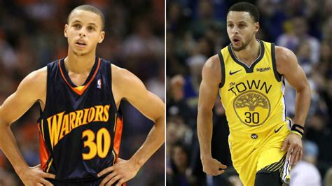 Stephen Curry Marca