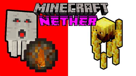 𝗖ó𝗺𝗼 𝗦𝗢𝗕𝗥𝗘𝗩𝗜𝗩𝗜𝗥 𝗲𝗻 𝗲𝗹 𝗡𝗘𝗧𝗛𝗘𝗥 𝗲𝗻 𝗠𝗶𝗻𝗲𝗰𝗿𝗮𝗳𝘁 Guía del NETHER Minecraft