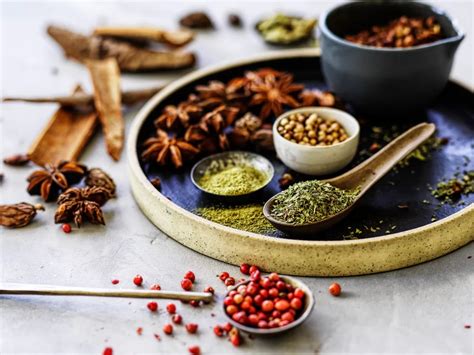 Australian Native Products | Functional Food and Nutraceutical