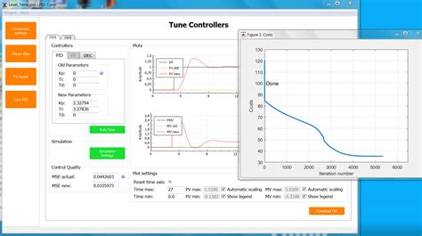 Optimizing – PID-tuner.com