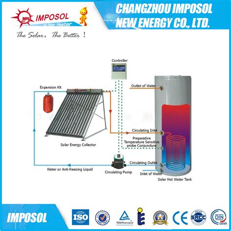 L Split Pressurized Solar Energy Water Heater System China Solar