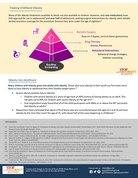 Fast Facts Obesity In Early Life Stop Obesity Alliance Milken