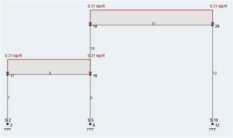 Asce 7 Snow Load Loads Table Classes Buildings 03b Mst Concept Edu - classytours