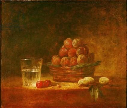 Chardin Stillleben Mit Obst Und Einem Glas 1759 Kunstdruck Leinwandbild