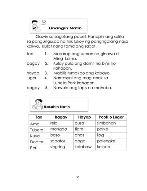 Mga Salitang Magkasing Tunog At Gamitin Sa Pangungusap