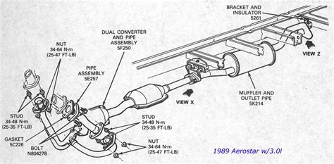 Exploring The Exhaust System Of The Ford Escape A Comprehensive