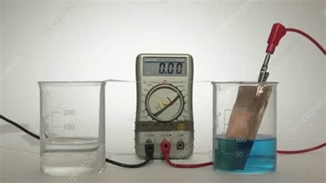 Copper And Zinc Galvanic Cell Stock Video Clip K0042702 Science Photo Library